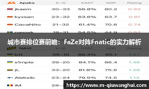 城市赛排位赛前瞻：FaZe对阵Fnatic的实力解析